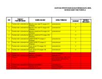 Daftar Inventaris b3 Up Date