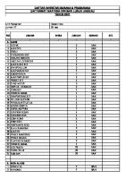 Daftar Inventaris Ruangan