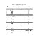 Daftar Inventaris Sekretariat Osis