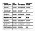 Daftar IUP Yang Dapat Sertifikat CNC