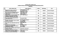 Daftar Judul Penelitian 2006-2014