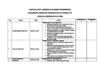 Daftar Judul Skripsi Dan Dosen Pembimbing [PDF]