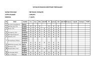 Daftar Kelengkapan Administrasi Pembelajaran [PDF]