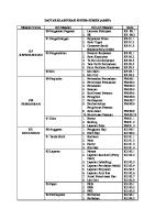 Daftar Klasifikasi Sistem Subjek [PDF]