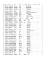 Daftar Kode Puskesmas (Tanggapan) [PDF]