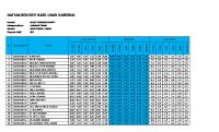 Daftar Kolektif Hasil Ujian Nasional Word