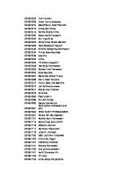 Daftar Mahasiswa Remidi Komunikasi 2020 [PDF]