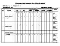 Daftar Monitoring Adiwiyata