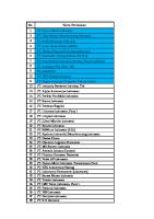 Daftar Nama Perusahaan Yang Ada Di Purwakarta [PDF]