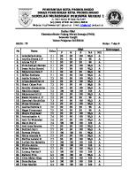 Daftar Nilai PMR Ganjil 2015-16