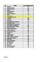 Daftar Nilai PPKN Kelas VIII Genap [PDF]