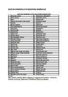 Daftar Nomenklatur Diagnosa Kebidanan [PDF]