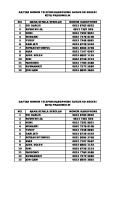 Daftar Nomor Telepon Gugus SDN Prabumulih [PDF]