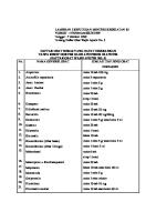 Daftar Obat Wajib Apotek 3 - DOWA3