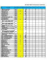 Daftar Obat Yang Ada Untuk Poli [PDF]