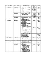 DAFTAR OWA PHARM 24 Fix