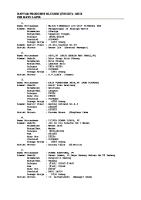 Daftar Pabrik Plywood Di Indonesia MSW03 [PDF]