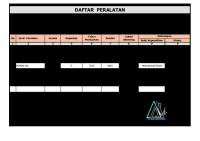 Daftar Peralatan Utama