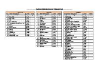 Daftar Perlengkapan Persalinan [PDF]