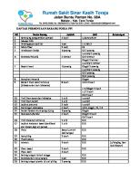 Daftar Permintaan Barang Pokja Ppi