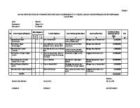 Daftar Prioritas Rkpdes 2022