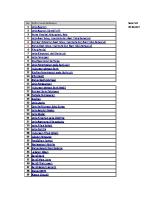 Daftar Referensi Laporan Bulanan BPR