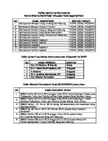 Daftar Sektor Terkait Skema [PDF]