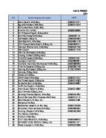 Daftar Sertifikat - Musda X - DPD Ppni Kebumen [PDF]