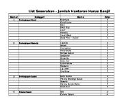 Daftar Seserahan [PDF]