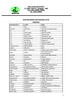 Daftar Singkatan Bahasa Latin