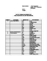 Daftar Singkatan Dalam Rekam Medis [PDF]