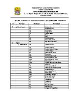 Daftar Singkatan Yang Digunakan