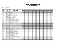 Daftar Siswa Terlambat [PDF]