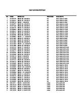 Daftar Sma Rujukan PDF