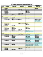 Daftar SMP Rintisan Sekolah Bertaraf Internasional (Smp-Rsbi) A [PDF]