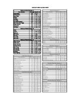 Daftar Tabel Kalori Dan Unit