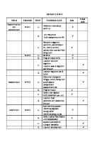 Daftar Tilik MFK (1) - 1