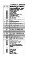 Daftar Tindakan Fisioterapi Sesuai Pedoman Icd-9