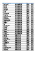 Data BKSM Siap Cetak