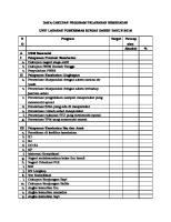 Data Cakupan Program Pelayanan Kesehatan
