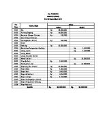 Data Daftar Akun, Jurnal Umum Dan Penyesuaian [PDF]