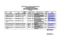 Data Dosen Pendidikan Kimia Fkip Undana Nopember 2017 [PDF]