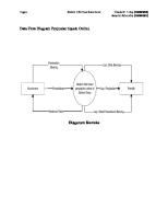 Data Flow Diagram Penjualan Sepatu Onlin