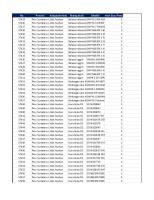 Data Guru Pensiun Per Sekolah Per Bidang Studi - Sumatera Utara [PDF]