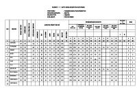 Data Hasil Kegiatan Posyandu