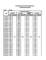 Data Hasil Pemantauan Dan Pengukuran Cems Pt. Lombok Energy Dynamics