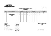 Data Kebudayaan PR - Bhayangkari [PDF]