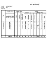 Data Kegiatan Pokja 3 & 1