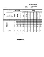 Data Kegiatan Pokja Iii 2020.