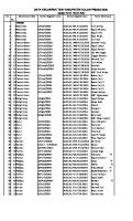 Data Kelompok Tani Kab KP 2020 [PDF]